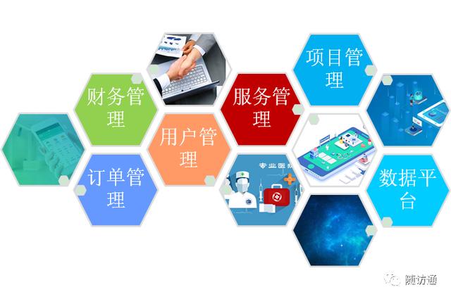 助力‘互聯(lián)網+護理服務’，弘洲科技提供堅實信息化支撐