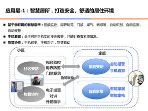 打造互聯(lián)網時代智慧地產——中國電信智慧地產服務解決方案