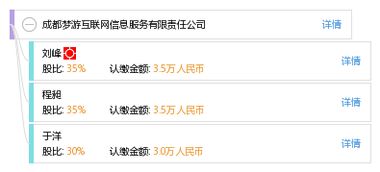 成都?jí)粲位ヂ?lián)網(wǎng)信息服務(wù)有限責(zé)任公司 聚焦品質(zhì)與創(chuàng)新的互聯(lián)網(wǎng)信息服務(wù)領(lǐng)導(dǎo)者