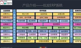 sql基礎(chǔ)和邏輯常識 看準(zhǔn)網(wǎng)