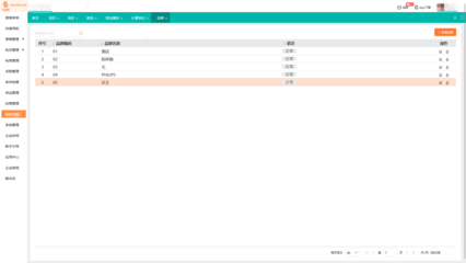 臺(tái)州工廠(chǎng)ERP系統(tǒng)公司:最新定制智能管理軟件